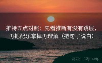 推特五点对照:先看推断有没有跳层,再把配乐拿掉再理解(把句子说白)